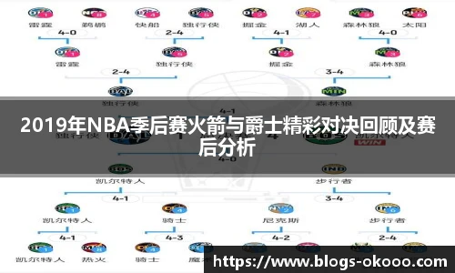 2019年NBA季后赛火箭与爵士精彩对决回顾及赛后分析