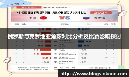 俄罗斯与克罗地亚角球对比分析及比赛影响探讨